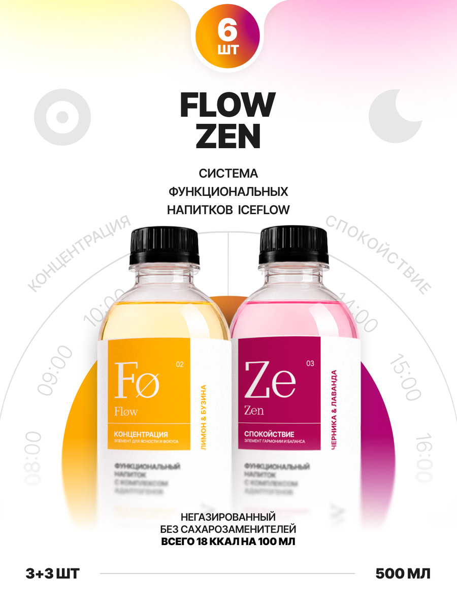 Функциональные напитки Iceflow flow  + Iceflow zen