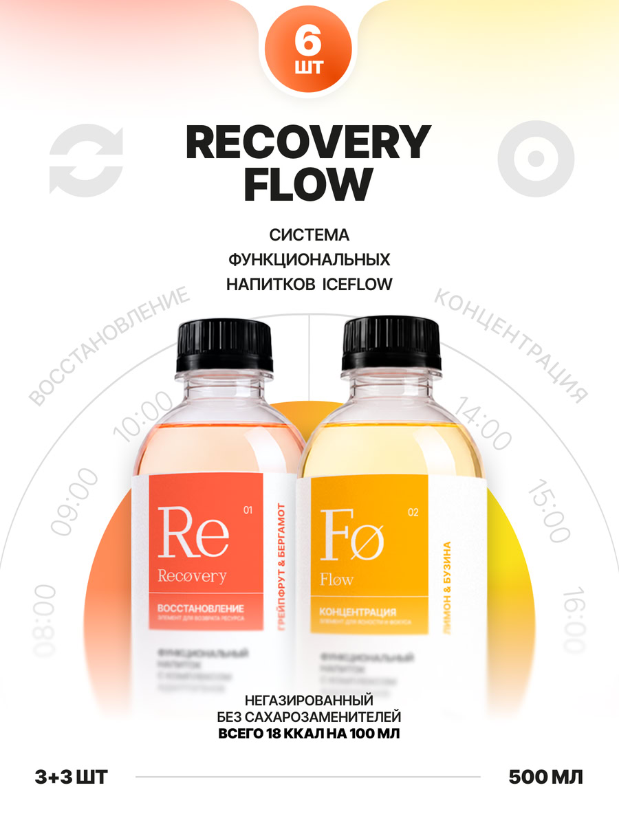 Recovey и Flow Набор функциональных напитков 