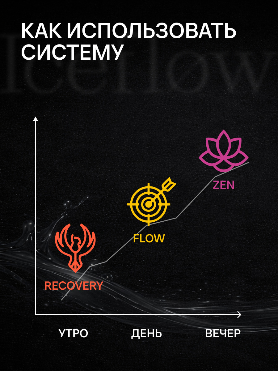 recovery-flow-zen-set-4.jpg